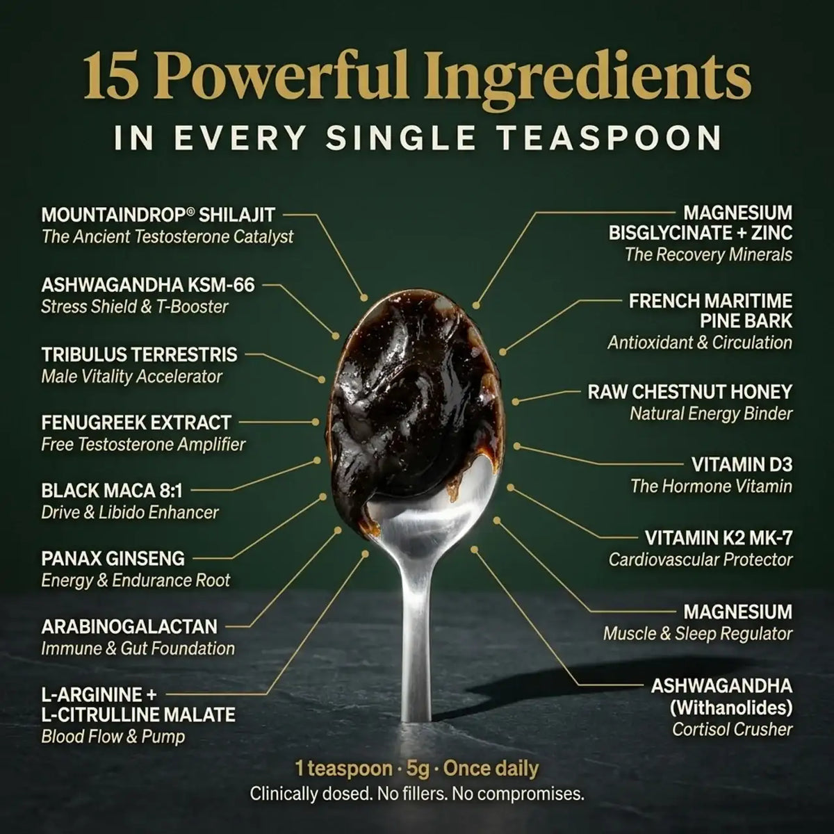 Prime + Himalayan Shilajit (45g)