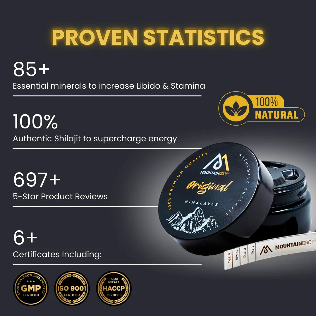 Himalayan Shilajit 45g (Buy 1 get 1 free)